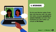 Infografik zu Job-Interviews