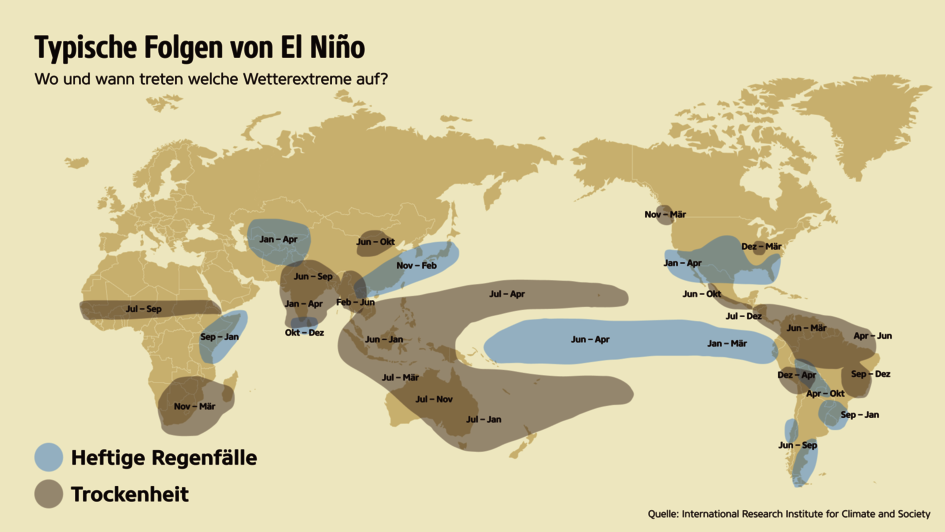 Karte: Die weltweite Verteilung von Extremregen und Trockenheit als Folgen von El Niño