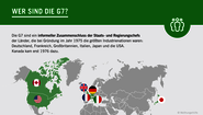 Grafik: Wer sind die G7? Die G7 sind ein informeller Zusammenschluss der Staats- und Regierungschefs aus den zu ihrer Gründungszeit bestandenen größten Industrienationen: Deutschland, Frankreich, Großbritannien, Italien, Japan und die USA. Gegründet wurden sie 1975, Kanada kam erst 1976 dazu