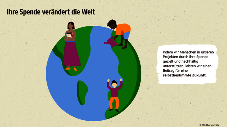 Grafik: Ihre Spende verändert die Welt.