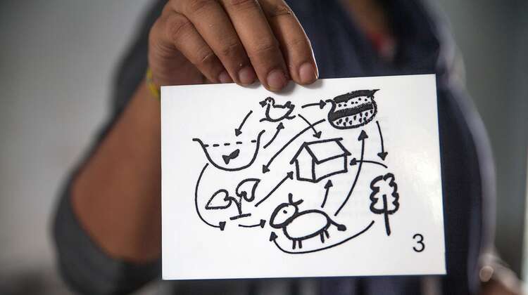 Integratives Landwirtschaften will geplant sein: Microplanning mit Bauern in Solkatara, Indien.