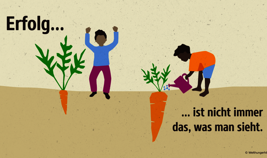 Es gibt verschiedene Wege, Erfolg und deren Wirkung zu messen.