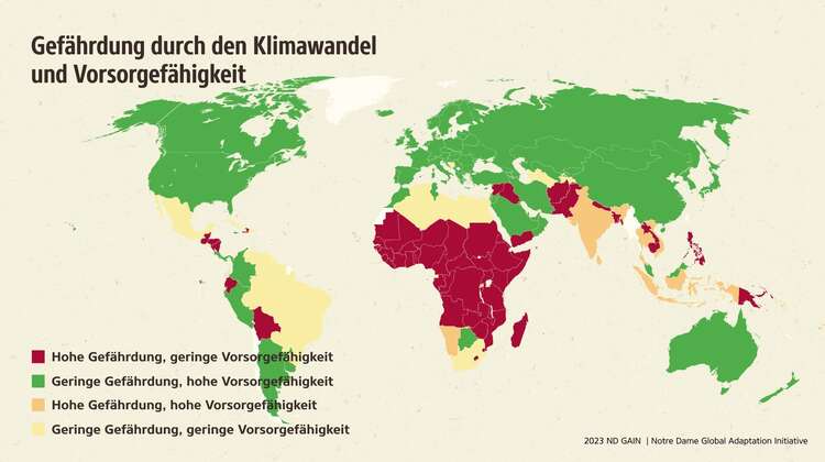 Grafik: Gefährdung von Staaten durch den Klimawandel und ihre Vorsorgefähigkeit 