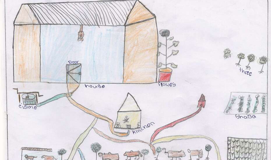 Kinderzeichnung von einem Haus mit Brunnen und Garten