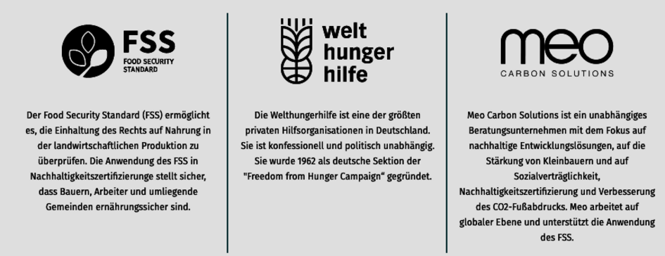 Infografik: Das Team hinter dem Food Security Standard.