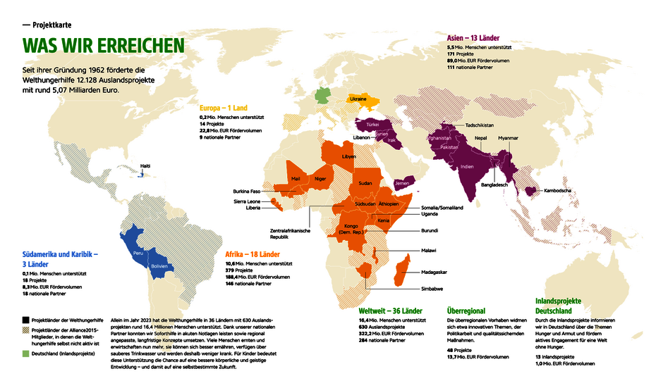 Landkarte mit bunt markierten Projektländern der Welthungerhilfe
