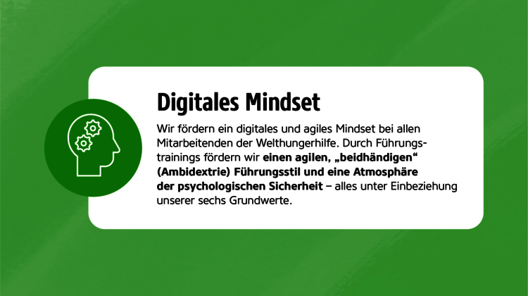 Infografik mit Text: Digitales Mindset – Wir fördern ein digitales und agiles Mindset bei allen Mitarbeitenden der Welthungerhilfe. Durch Führungstrainings fördern wir einen agilen, beidhändigen Führungsstil und eine Atmosphäre der psychologischen Sicherheit - alles unter Einbeziehung unserer sechs Grundwerte.