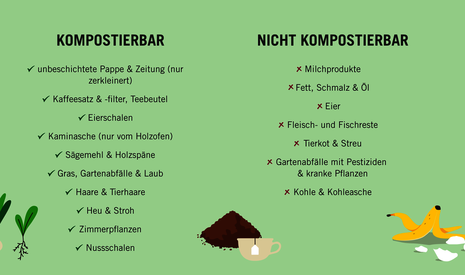 Übersicht, welche Küchen- oder Gartenabfälle sich für Kompost eignen und welche nicht, 2022.