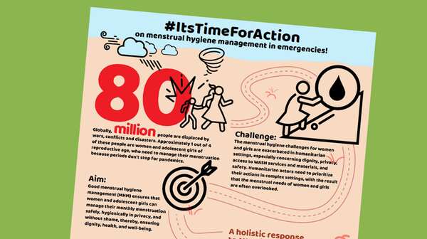 Infografik Periode Management in Emergencies