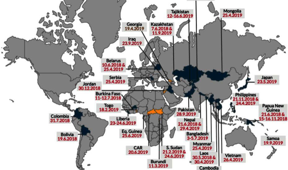 China aid CIDCA countries, 2020.