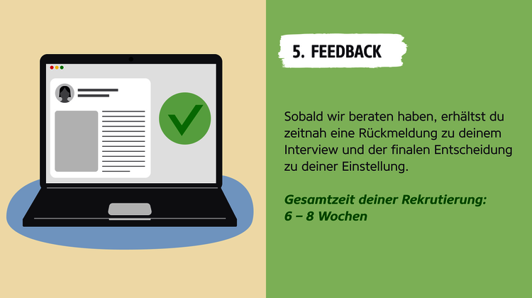 Infografik zu Feedback nach Job-Interview
