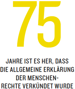 75 Jahre ist es her, dass die Allgemeine Erklärung der Menschenrechte verkündet wurde.